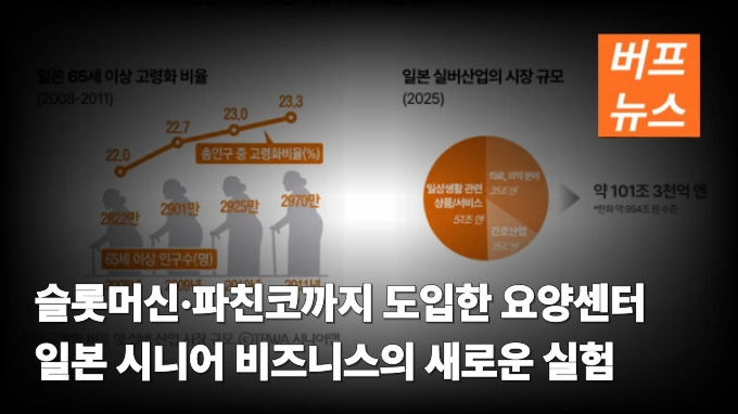 슬롯머신·파친코까지 도입한 요양센터 일본 시니어 비즈니스의 새로운 실험