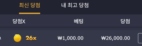 [20배 스피드 리뷰] 비 키퍼