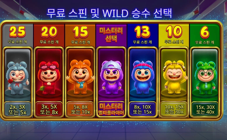 제휴 바오 슬롯