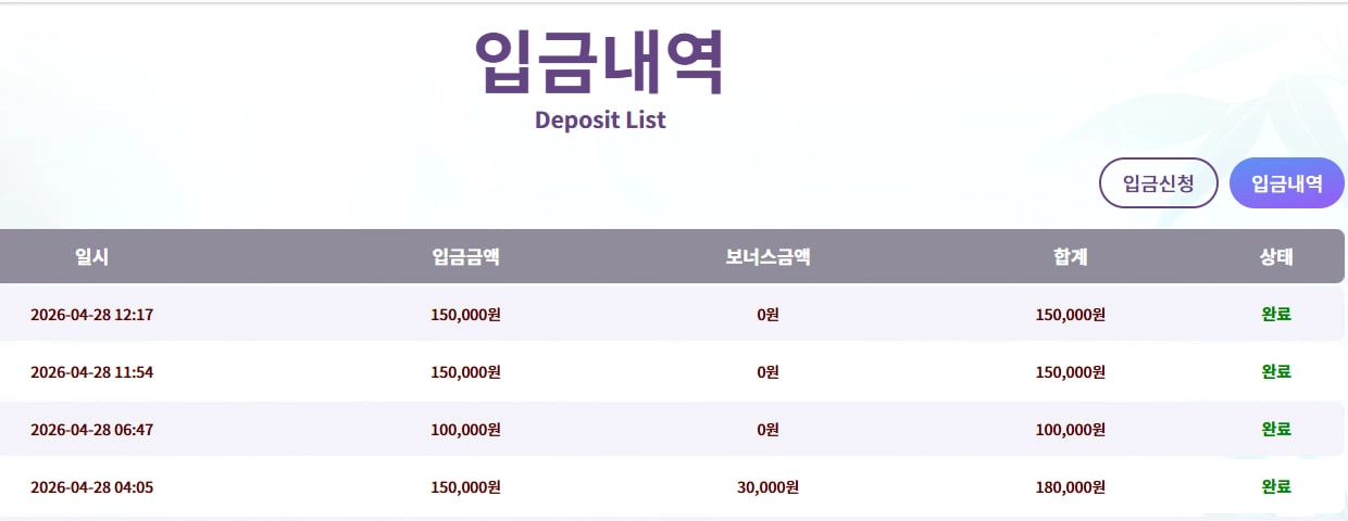 바오 팬더즈 포춘 수익 후기