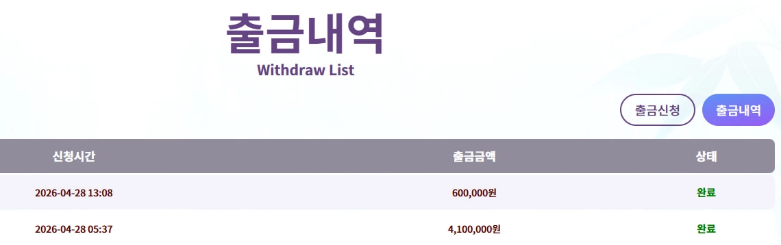 바오 팬더즈 포춘 수익 후기