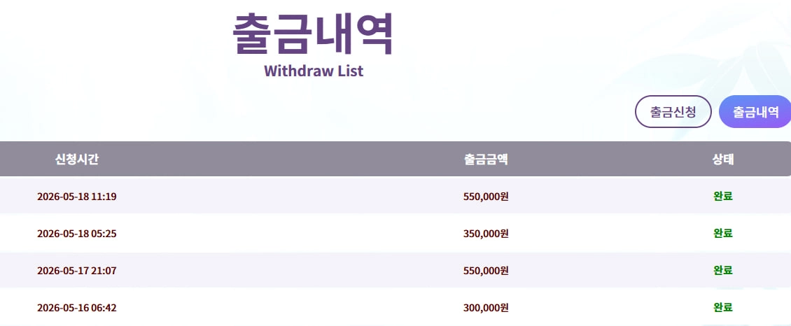 바오 슬롯 3일 연속 수익후기