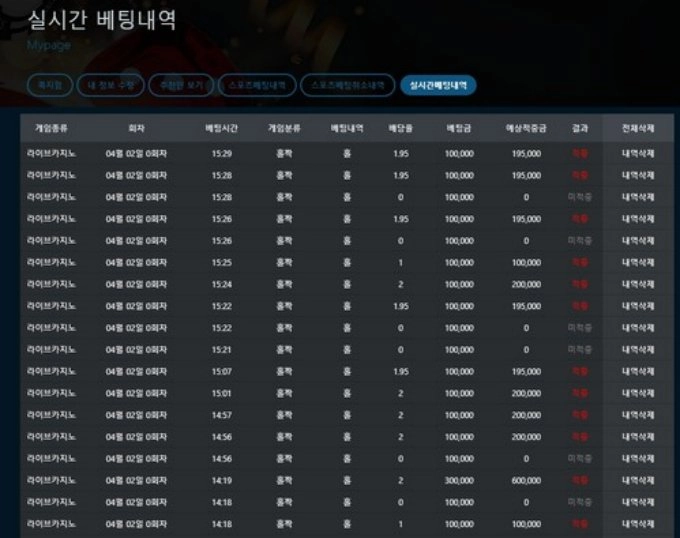 아너 먹튀