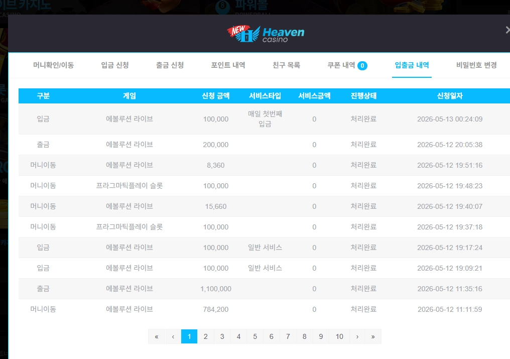 뉴헤브 후기