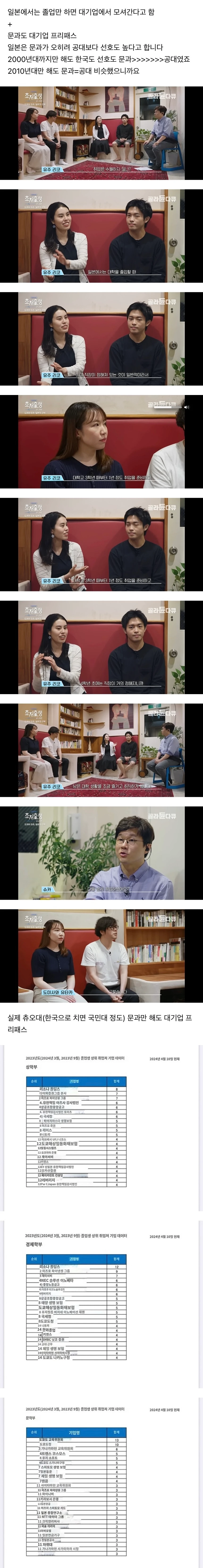 취업난이 전혀 없다는 일본 완전고용 근황