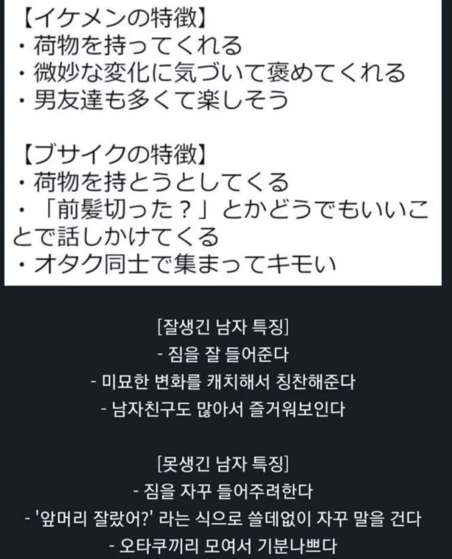 잘생긴 남자와 못생긴 남자의 특징