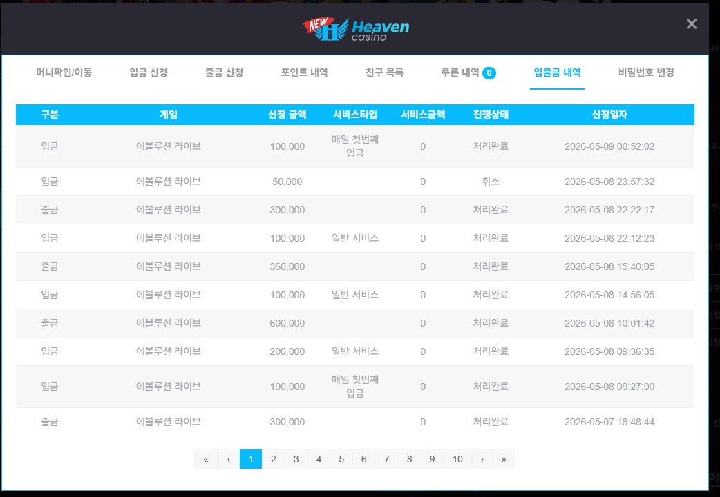뉴헤븐 후기