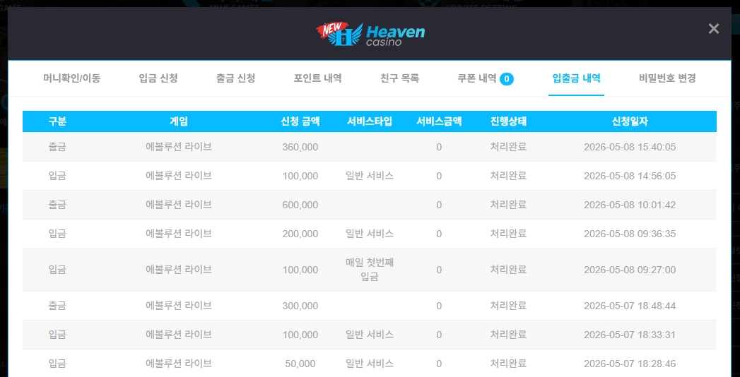 뉴헤븐 후기