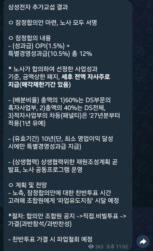 삼성전자 노조 영업이익에서 12%성과급 받기로 최종 확정