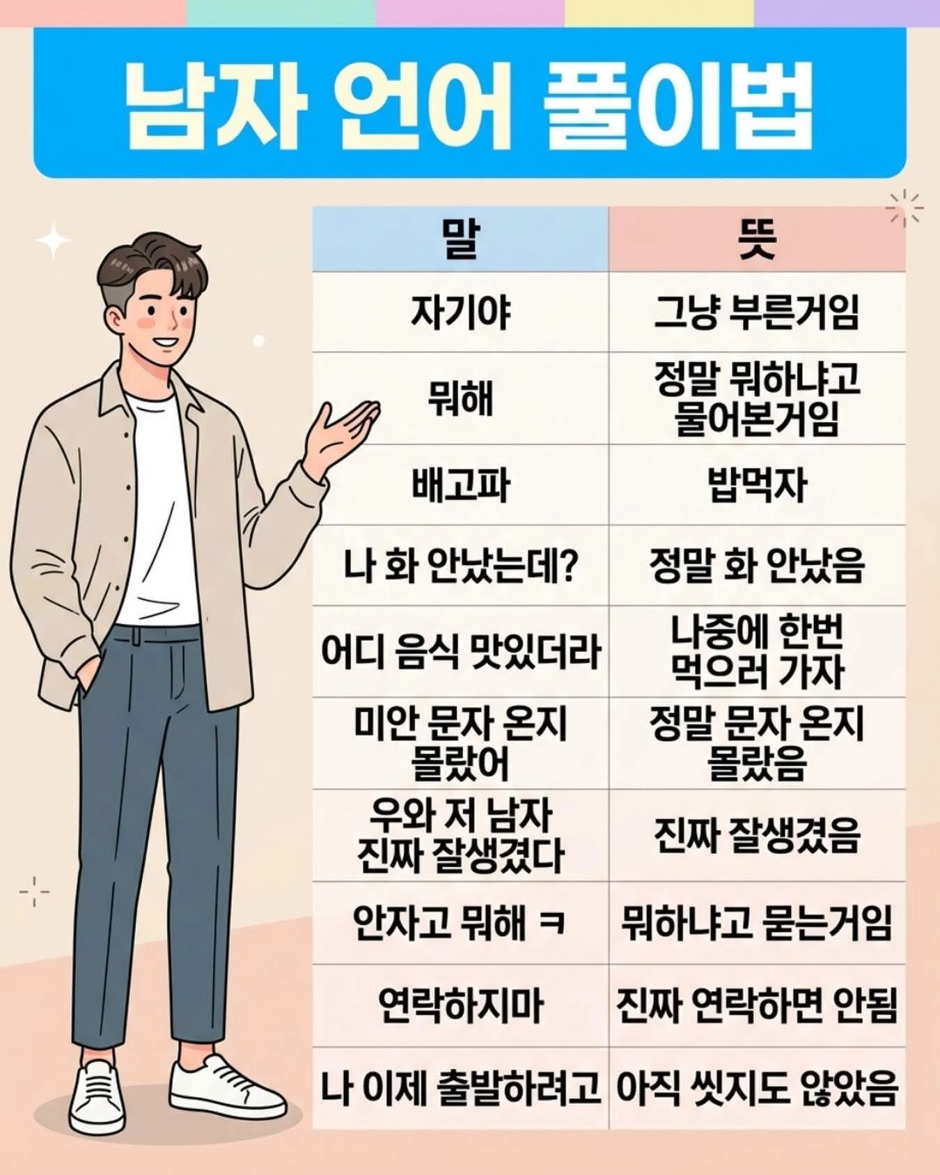 남자는 솔직 담백하다