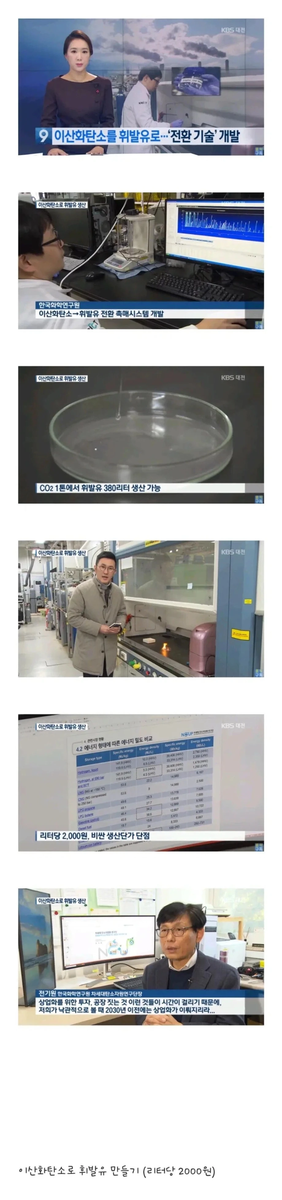 점점 수지타산에 맞아가고 있는 것
