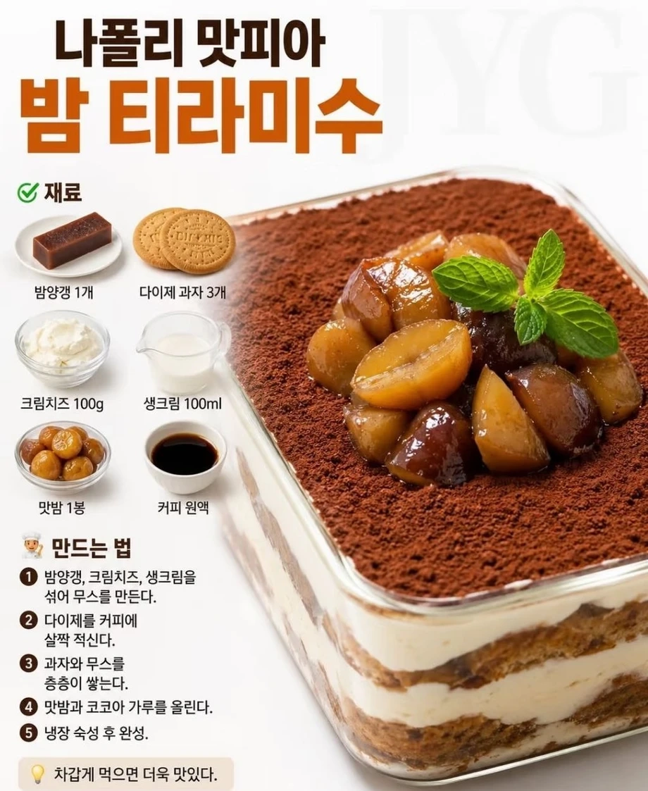 유명인들 요리법 모음