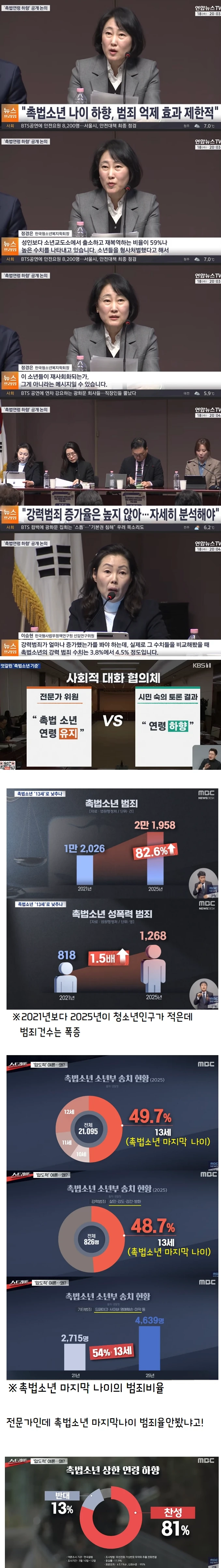 촉법소년 부모 근황