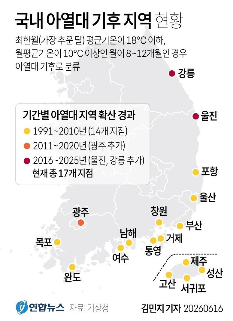 국내 아열대 기후 지역 현황