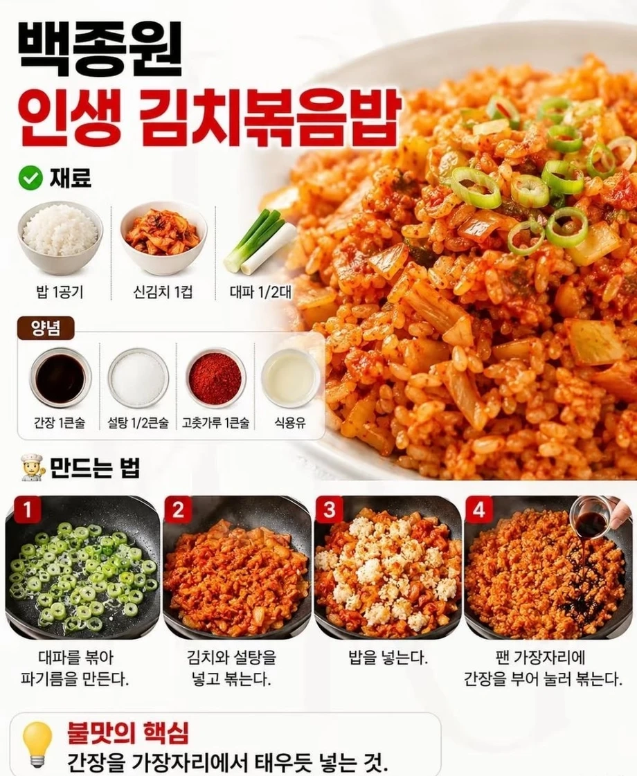 유명인들 요리법 모음