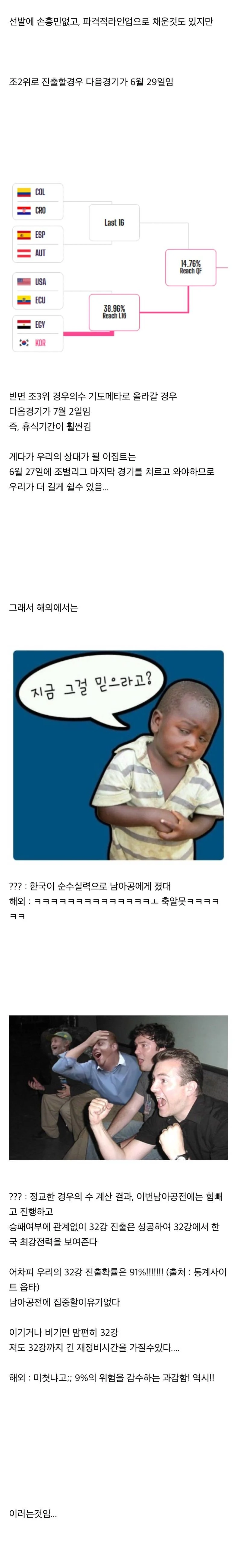 현재 해외에서 월드컵 남아공전 다른의미로 난리난 상황