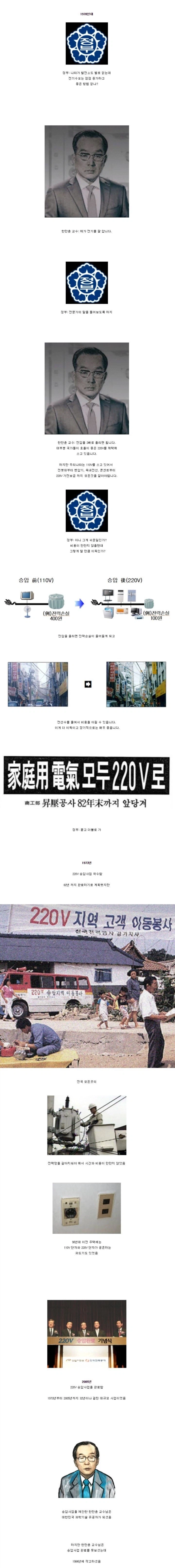대한민국을 바꾼 초대형 프로젝트