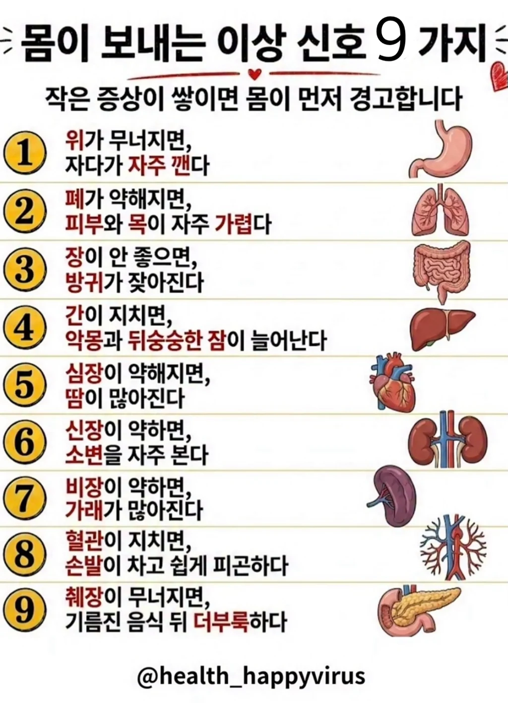 몸이 보내는 이상 신호 9가지