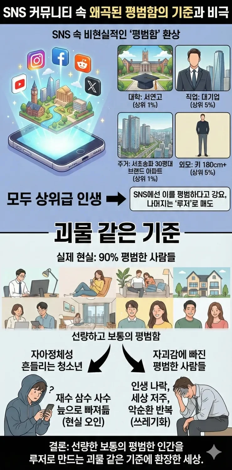 요즘 젊은이들 무너질 수 밖에 없는 과정